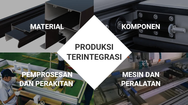 Integrated Production: Materials / Processing and Assembling / Components / Machinery and Equipment